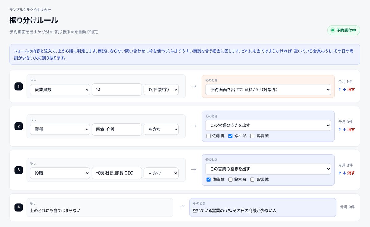 振り分けルールの画面