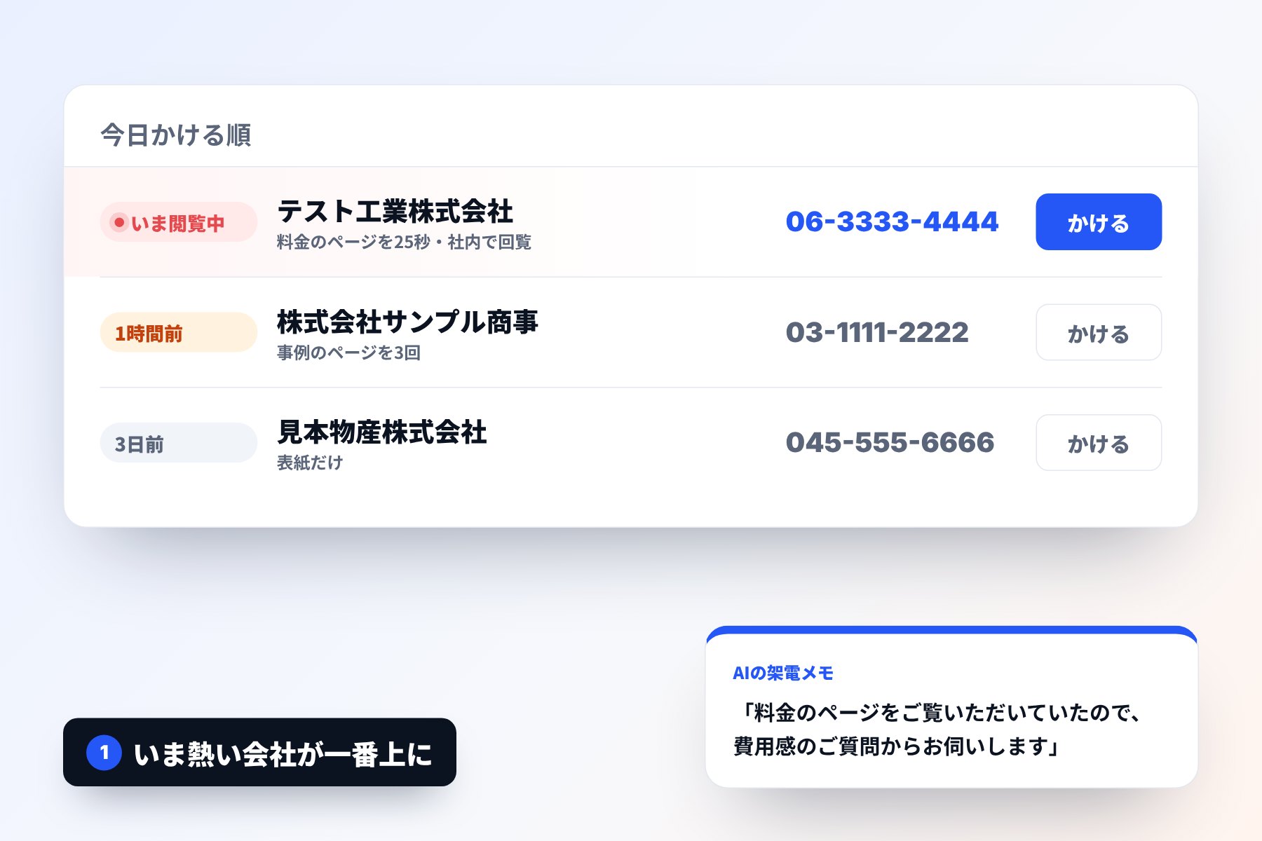 いま資料を見ている会社が一番上に並ぶ架電画面
